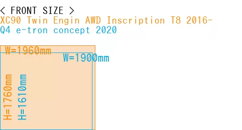 #XC90 Twin Engin AWD Inscription T8 2016- + Q4 e-tron concept 2020